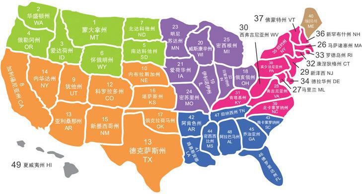 续签美国旅游签证一定要提供行程单吗？
