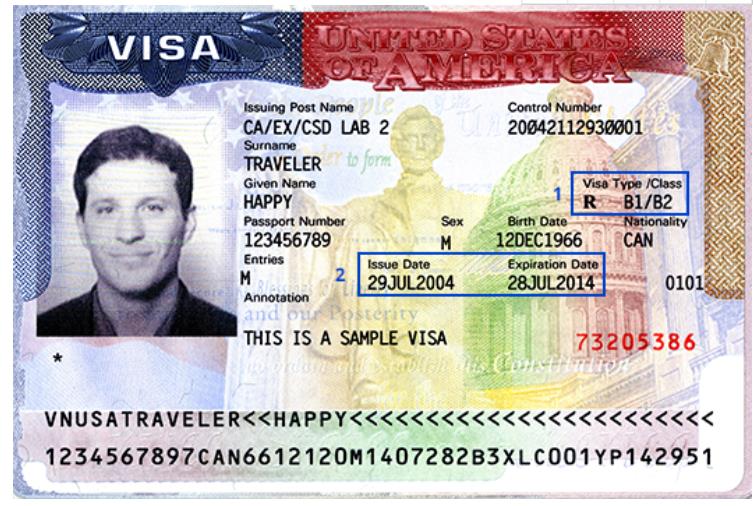 哪种类别的美国签证需要在EVUS系统中登记？